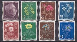 Z95) 1948-1949 Satz Pro Juventute, postfrisch