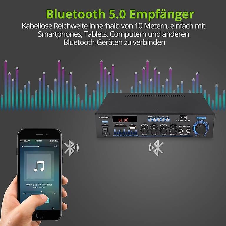 Amplificatori: LiNKFOR Audio Stereoverstärker, Bluetooth Audioverstärker – Nuovo (secondo la descrizione) da Kreuzlingen venduto da Best-Deal-Oase 3