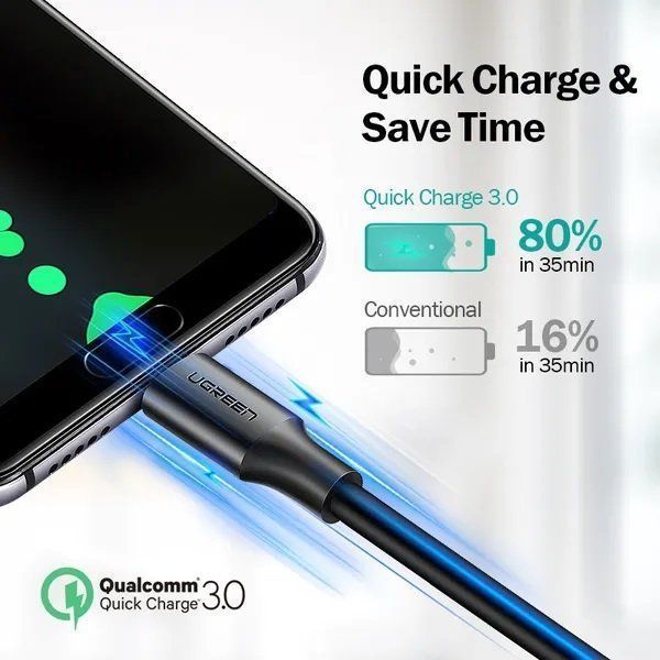 Cavi: USB Datakabel USB to Micro (0.25m) – Nuovo e nell'imballaggio originale da Bad Ragaz venduto da ejukova 2