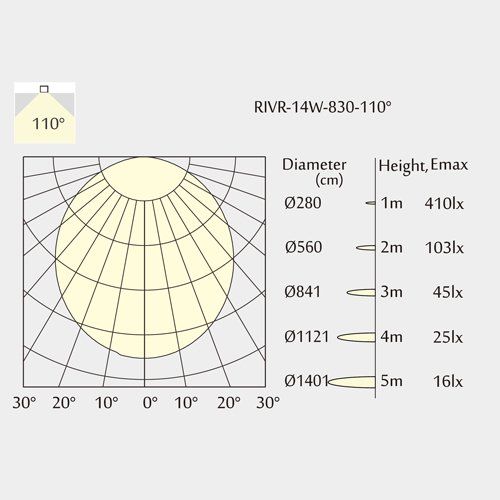 Lampadari & plafoniere: NEKO RIVA Round Opal anthrazit LED 14W - RIVR-830A114F-DN – Nuovo e nell'imballaggio originale da Villmergen venduto da Elektro-Mueller 3