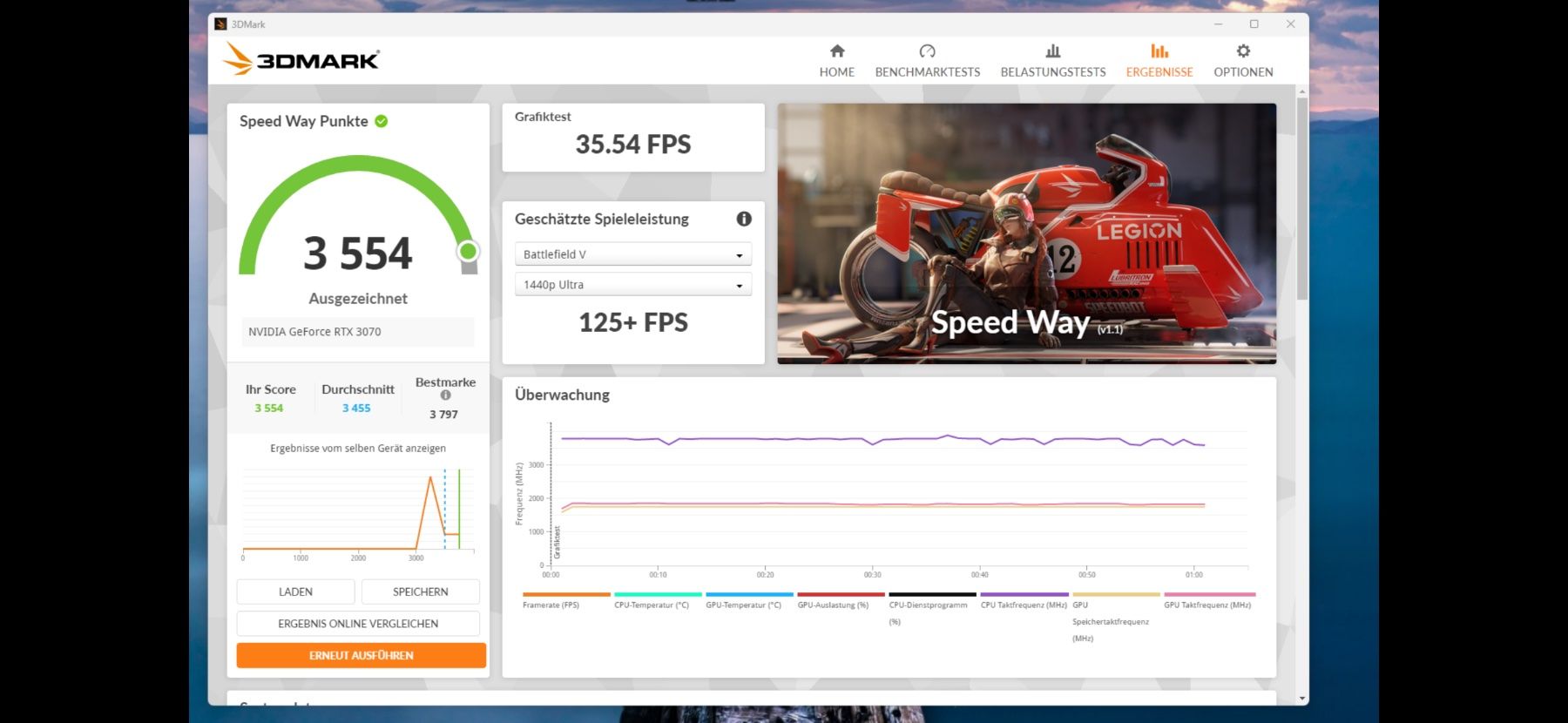 Nvidia PC: Gaming PC RTX 3070 AMD Ryzen – Nuovo (secondo la descrizione) da Weinfelden venduto da PC_4_live 2