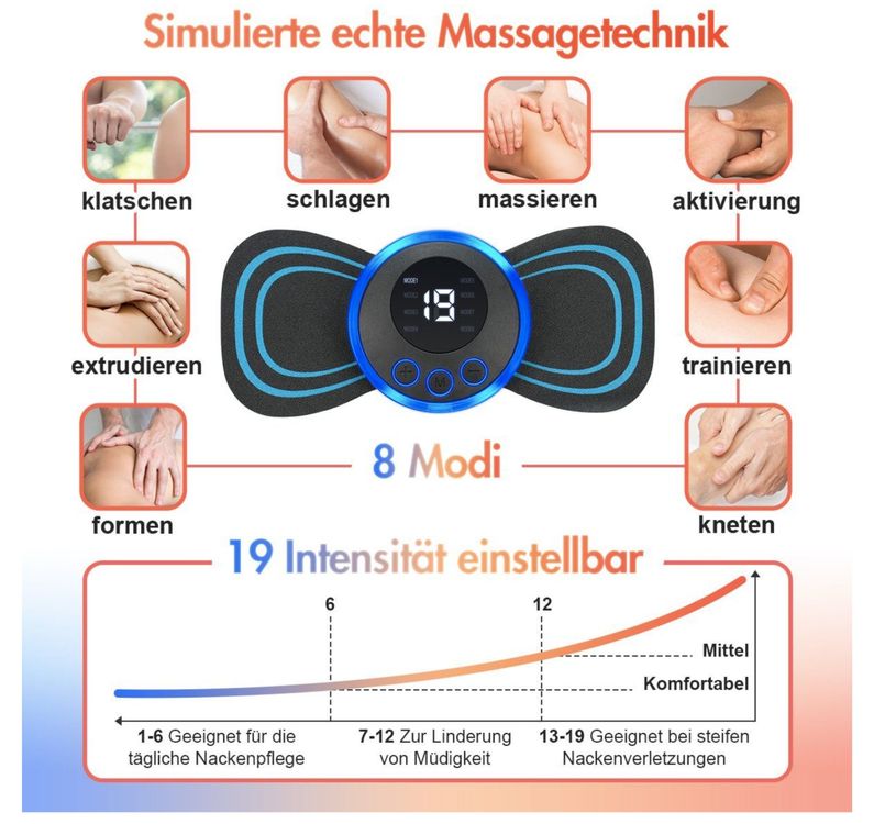 IWarmbase EMS Bauchmuskeltrainer | 6 Modi & 19 Intensitäten - Ganzkörper Muskelstimulator