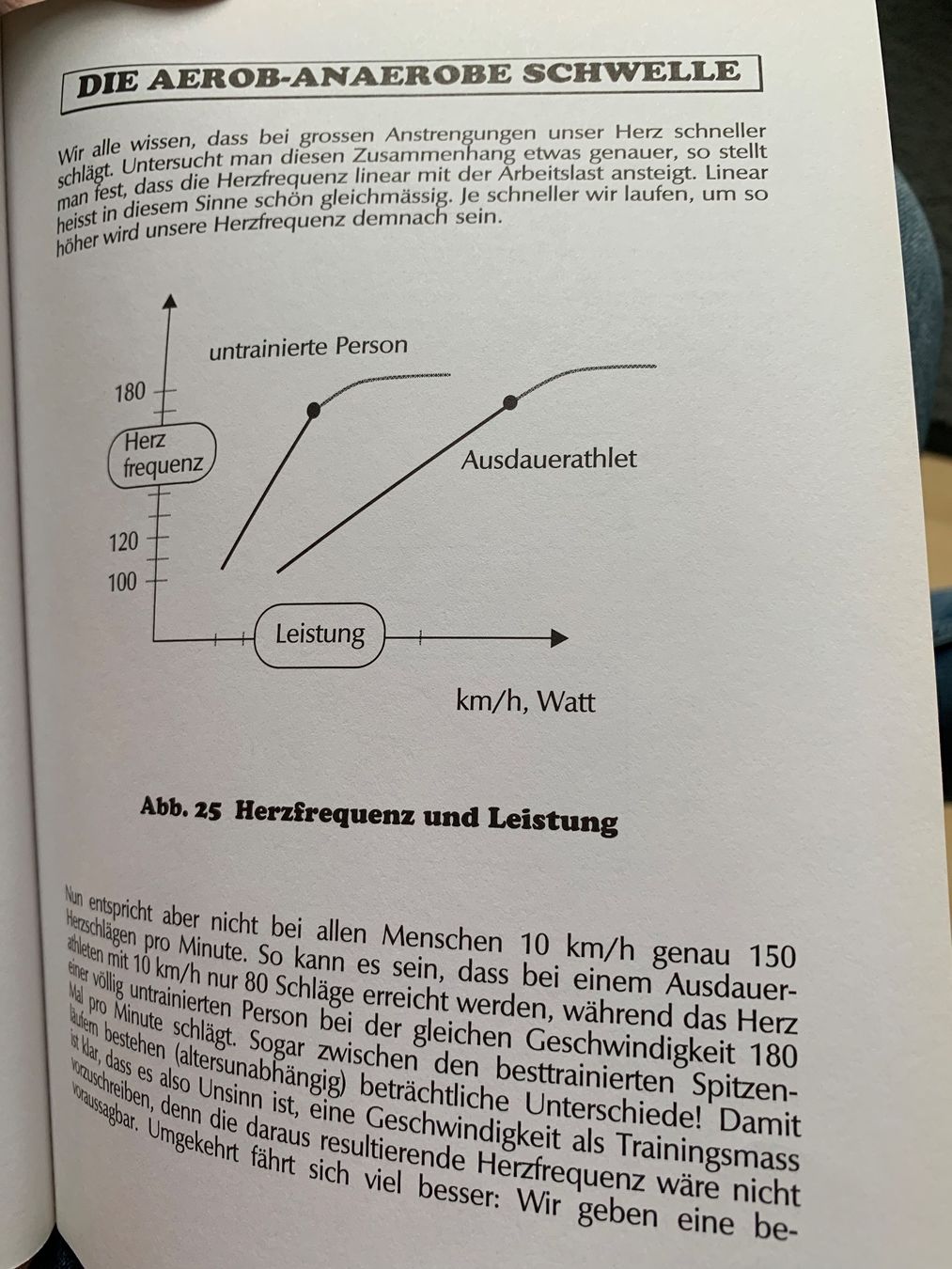 Libri: Lehrbuch Laufsport – Usato da Wettingen venduto da Ecaramel 2
