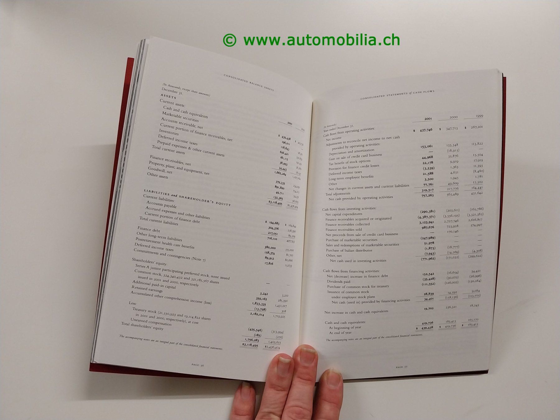 Dokumente: Harley Davidson 2001 Annual Report englisch – Gebraucht aus Weingarten-Kalth von Bettelbruenneli 5