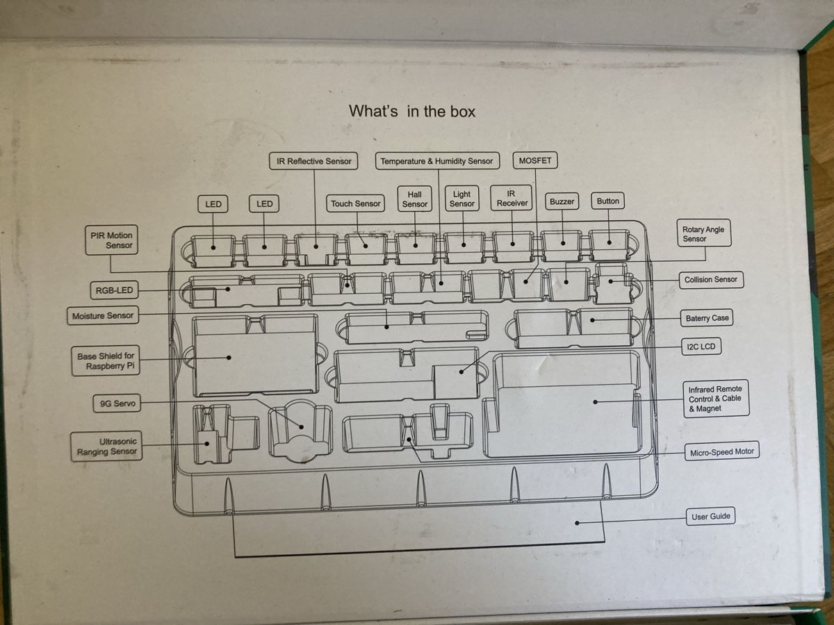 PC: Crowtail starter kit for raspberry pi – Usato da Basel venduto da nic_mwz6 2