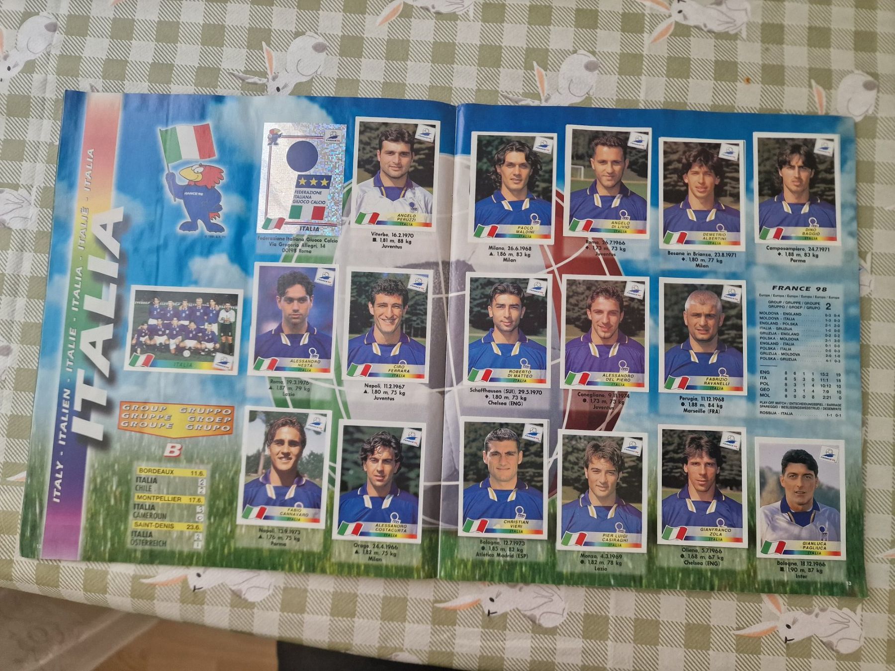 Panini Sammelbilder & Trading cards: Panini WM 98 Album – Gebraucht aus Adliswil von vendor123 3