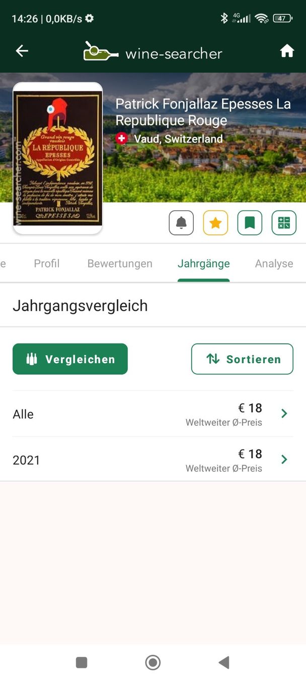 Wein: 1995 Epesses La Republique – Neu (gemäss Beschreibung) aus Büsserach von Vintage-vins 5