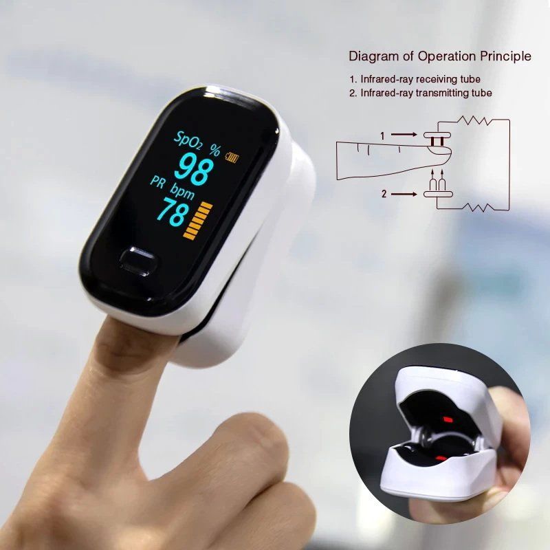 Messen: Pulsoxymeter Finger-Puls Messgerät(OLED) – Gebraucht aus Pfungen von Famadm 3