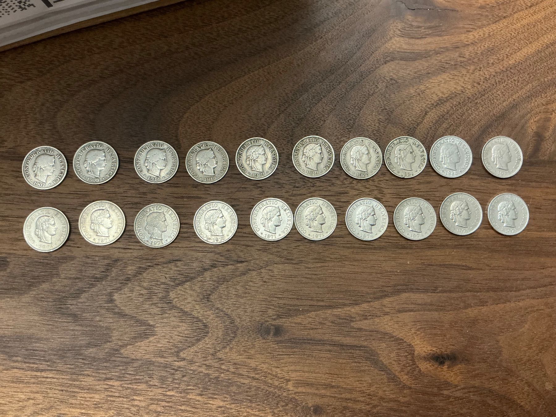Alle Münzen: 20 x 5 Rappen – Gebraucht aus Unterägeri von Peter135