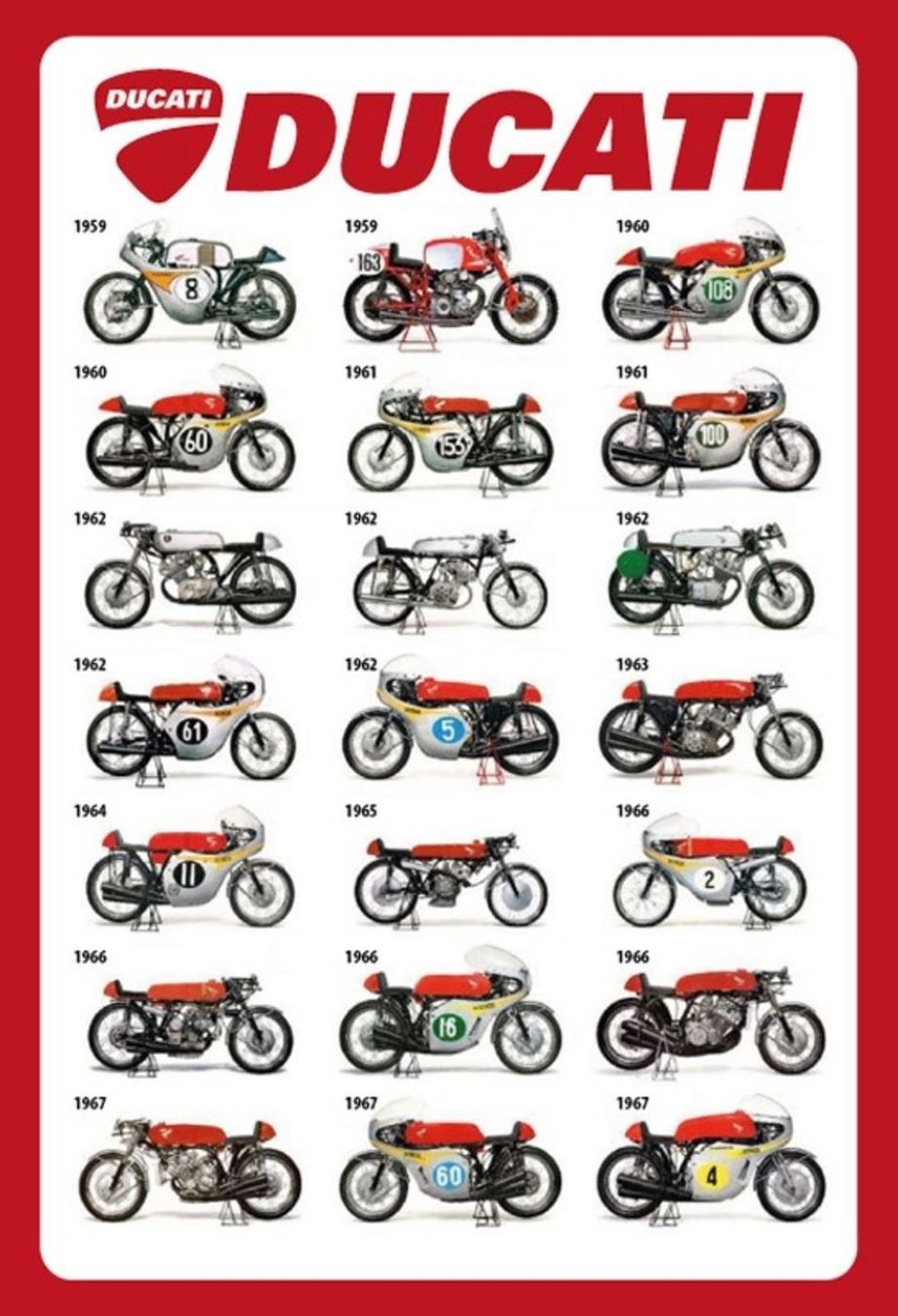 Ducati Insegne: Blechschild-DUCATI MODELLÜBERSICHT – Nuovo e nell'imballaggio originale da Rupperswil venduto da big-one-sale