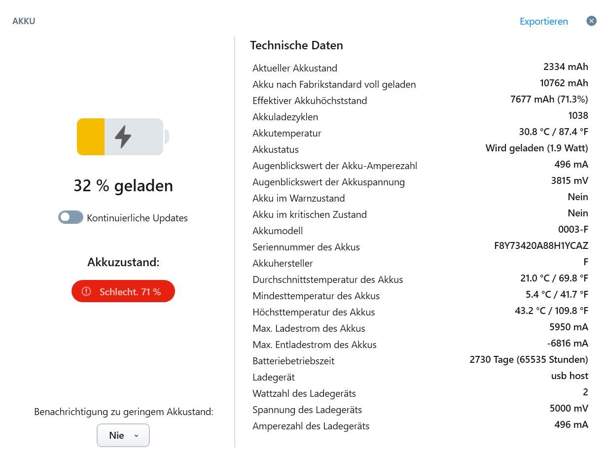 Apple Tablettes PC: iPad Pro 12.9" (2017) Bundle 512 GB Apple Pencil & Keyboard – D'occasion à Wil SG par har_6bvb 6
