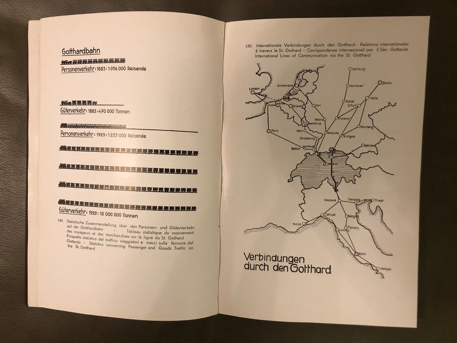 Bücher: Buch Gotthard, Otto Beyeler – Gebraucht aus Nunningen von anclaudia 7