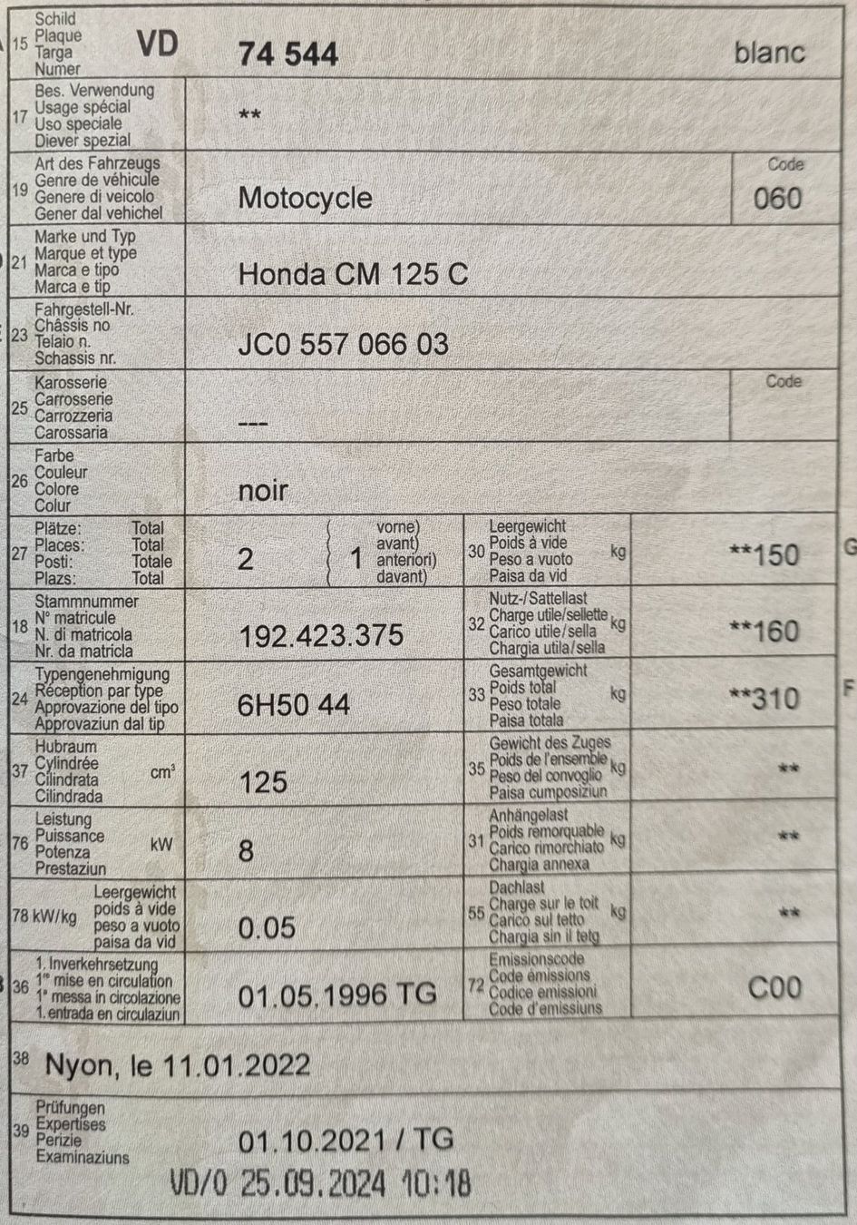 Honda Chopper: Honda CM 125 custom – Gebraucht aus Coppet von Pardaillec 6