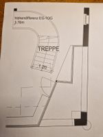 treppe