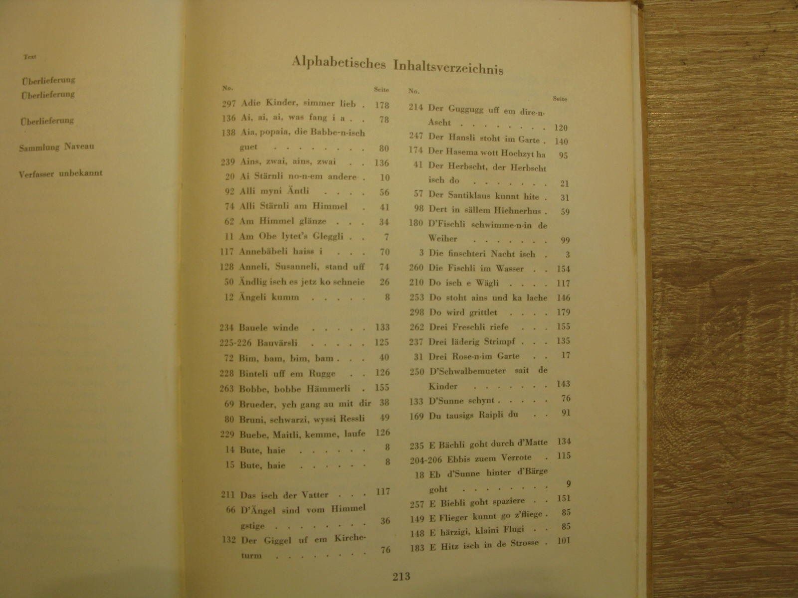 Libri: Antikes Singbüechli FiFaFo – Usato da Muttenz venduto da Bhuebi 6