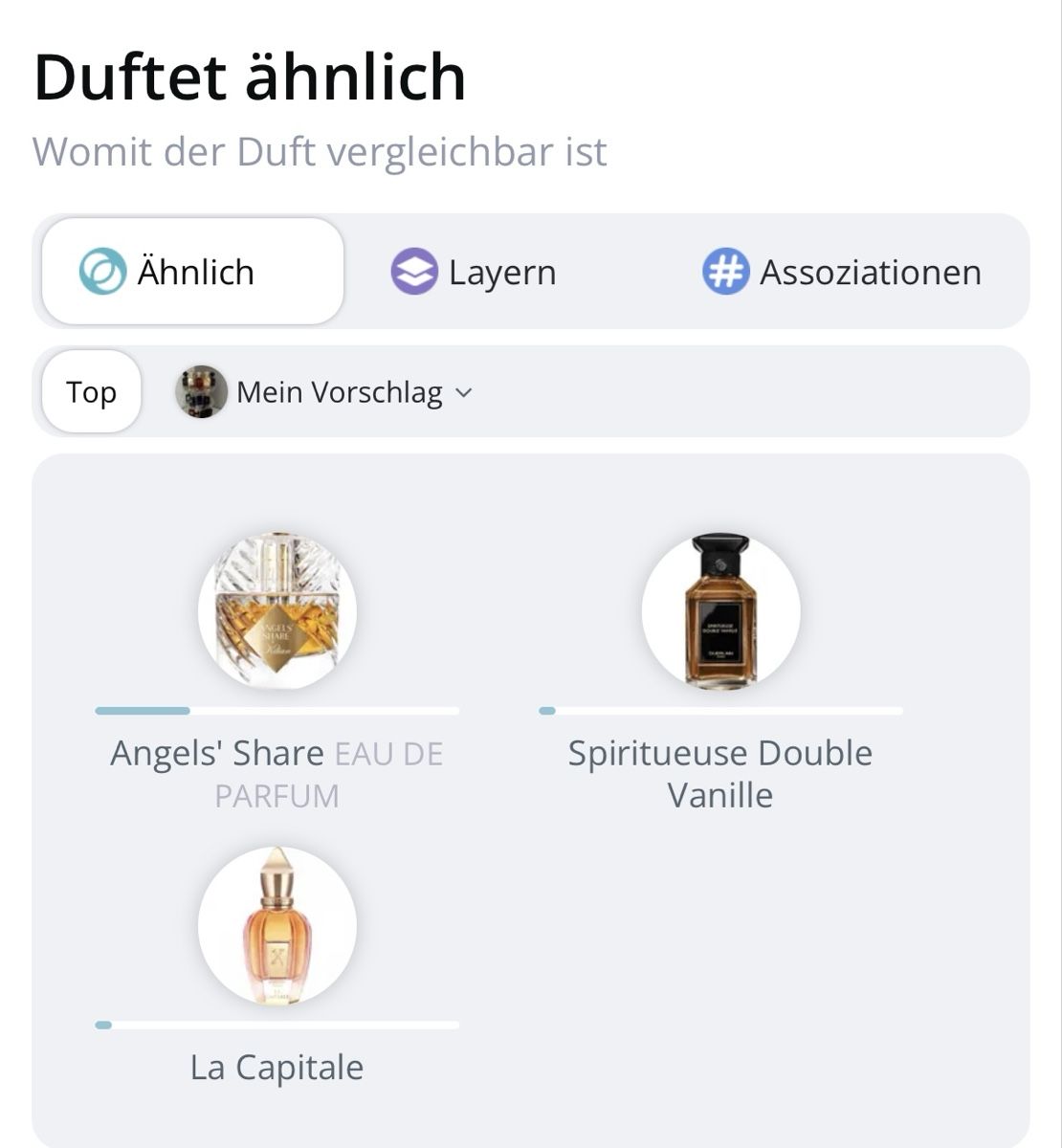 Profumi & Eau de Toilette: ORIENTAL ENIGMA VON ALEXANDRE J – Usato da Kölliken venduto da deleina 5