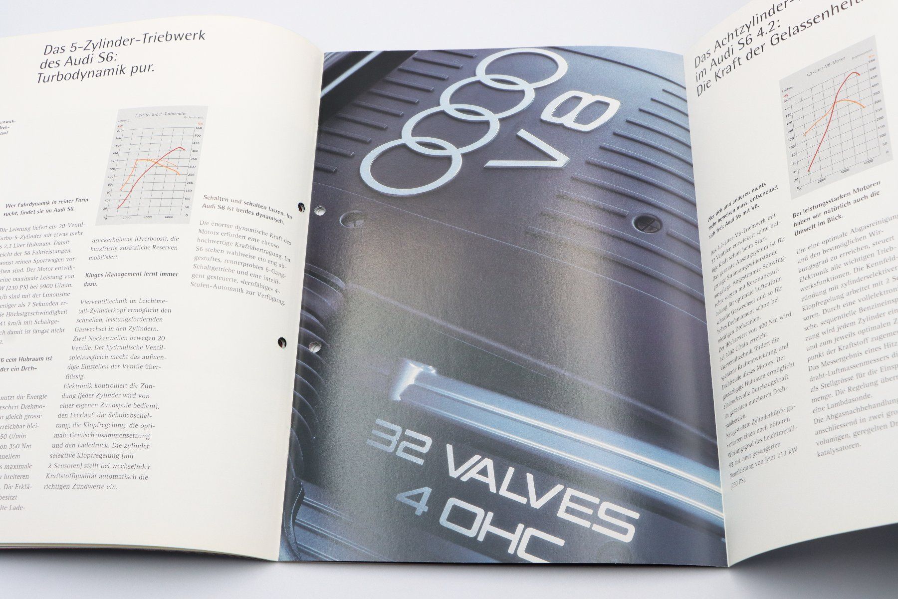 Audi Documenti: Audi S6 Limousine / Avant 1994 Prospekt – Usato da Bühl b.Aarberg venduto da Collectorpassions 3