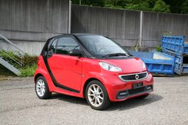 Smart Fortwo electric drive - wenig km