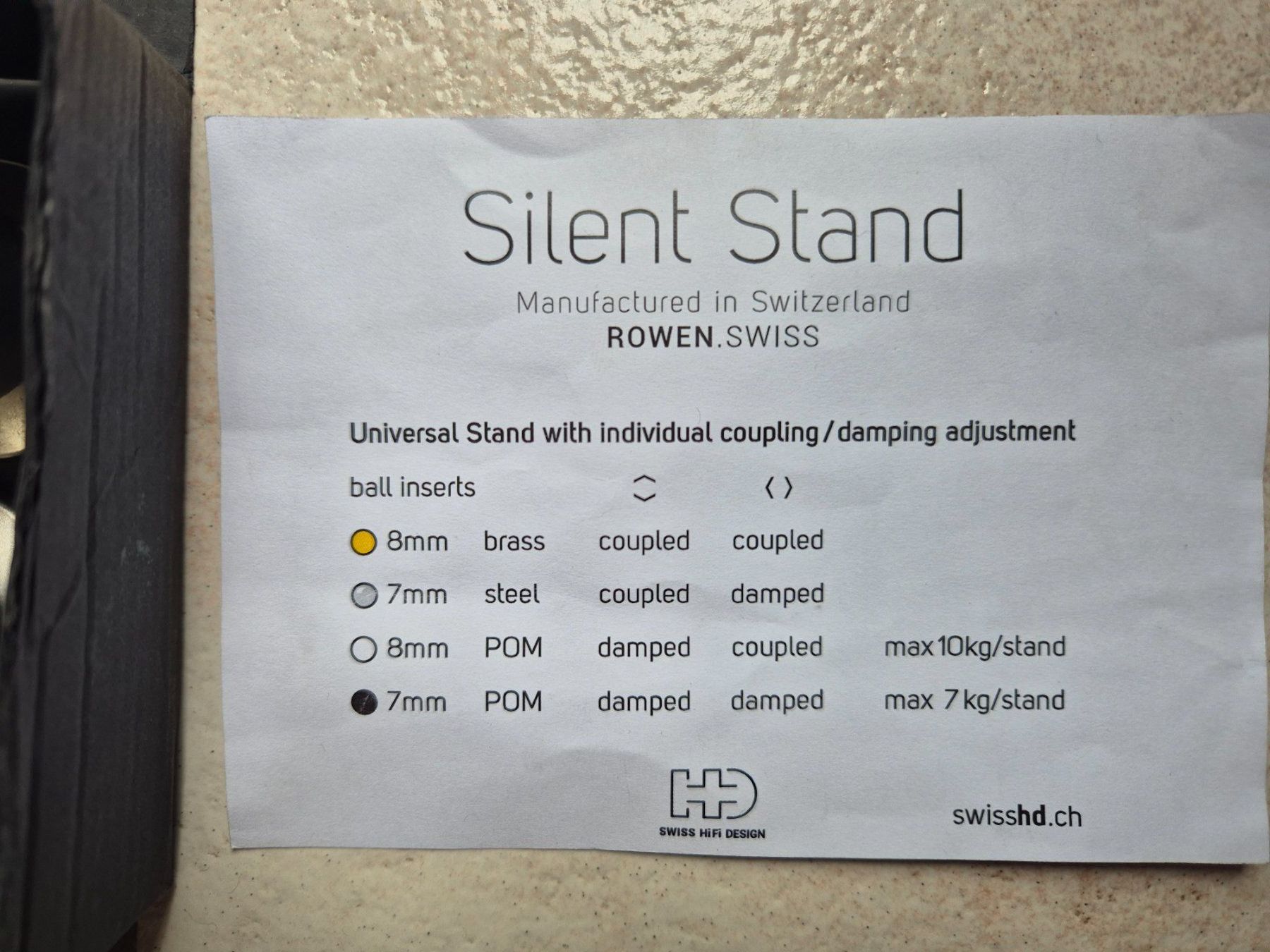 Rowen Lautsprecher: ROWEN SILENT STAND Lautsprecher Absorber - M6 Variante – Gebraucht aus Beringen von 2015ursh 1
