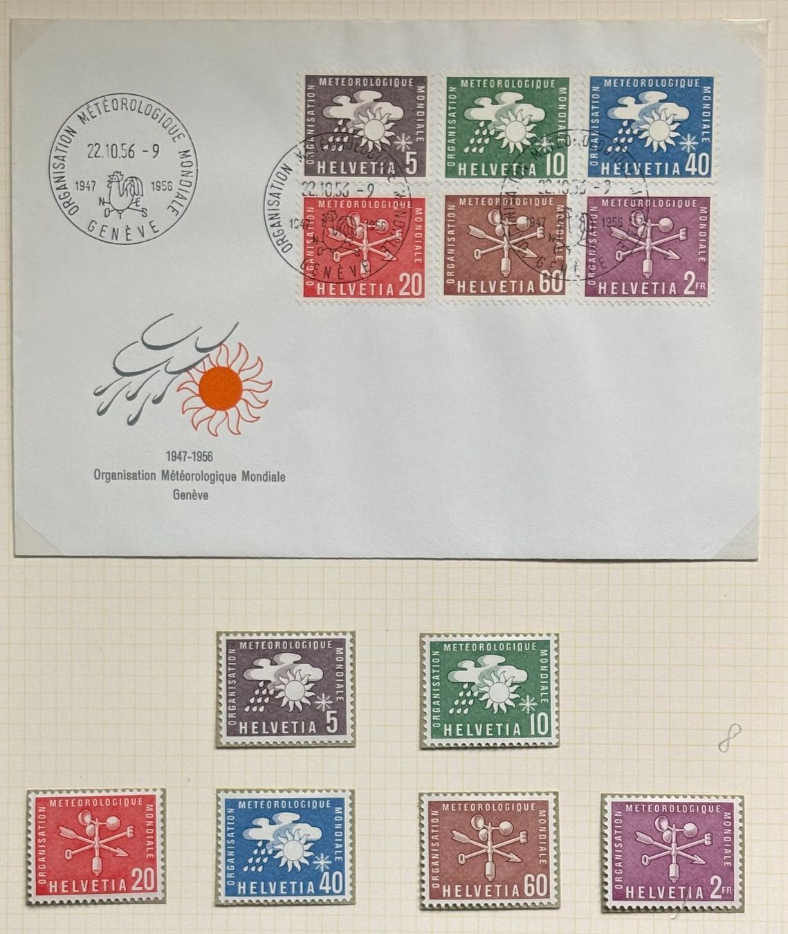 Tous les timbres: LOT SCHWEIZER BRIEFMARKEN – D'occasion à Ostermundigen par Wyatt-Earp