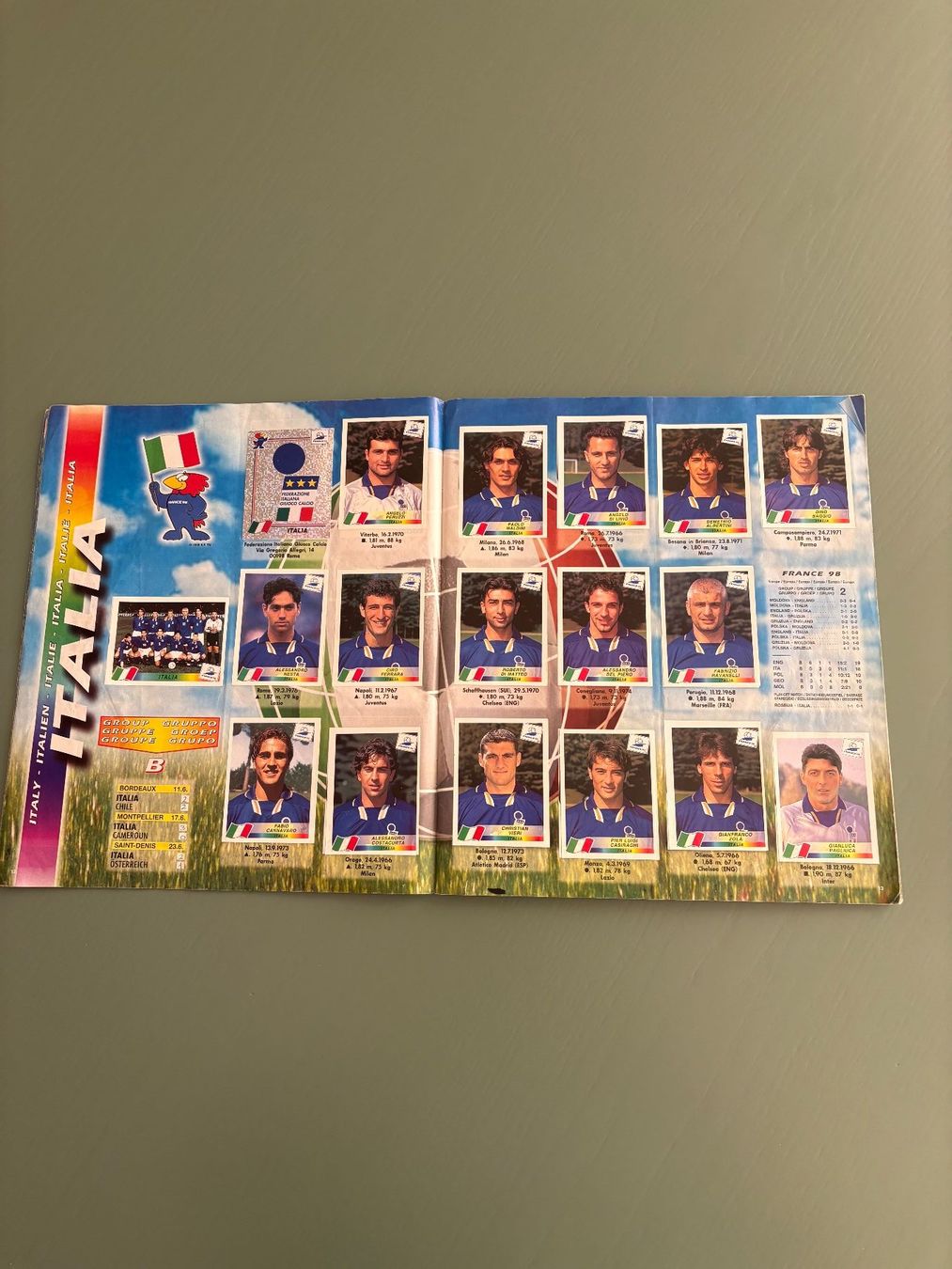 Panini Alben: Panini-Heft WM 1998 / Frankreich – Gebraucht aus Zürich von jimmy_12 7