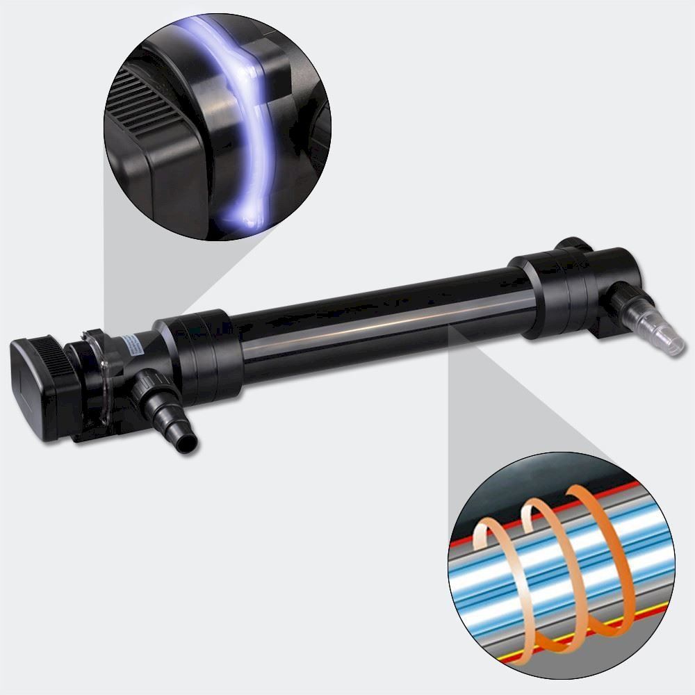Pompe & Parti di ricambio: SunSun CUV-655 Teichklärer Wasserklärer – Nuovo e nell'imballaggio originale da Bottighofen venduto da zaap 2
