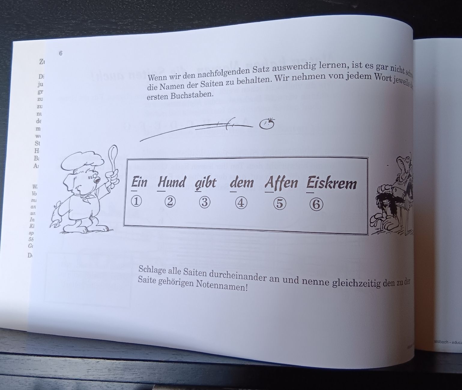 Strumenti musicali: Gitarrenschule Der "kleine" Gitarrenstarter Cees Hartog – Nuovo (secondo la descrizione) da Bad Zurzach venduto da BG1 2