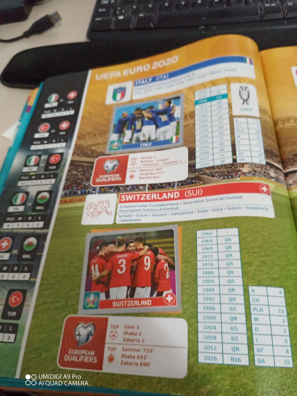 Panini Album: ALBUM EUFA EURO 2020 – Usato da Sigirino venduto da acquila16 3