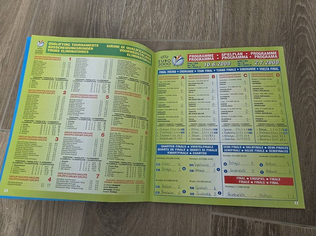 Alben: Panini EURO 2000 – Gebraucht aus Hildisrieden von Wydenhof1 4