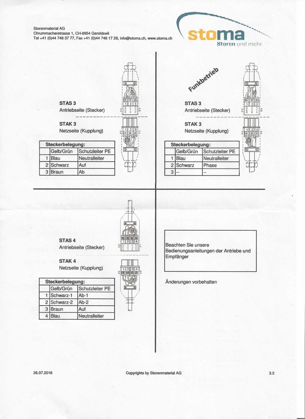 Unità & Adattatore: 1  HIRSCHMANN  KUPPLUNG STAK 4 -  3 – Nuovo (secondo la descrizione) da Tann venduto da elolecig 1