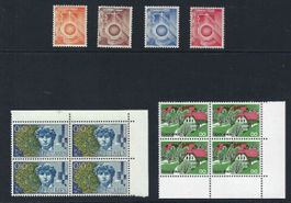Lot Probedruck
