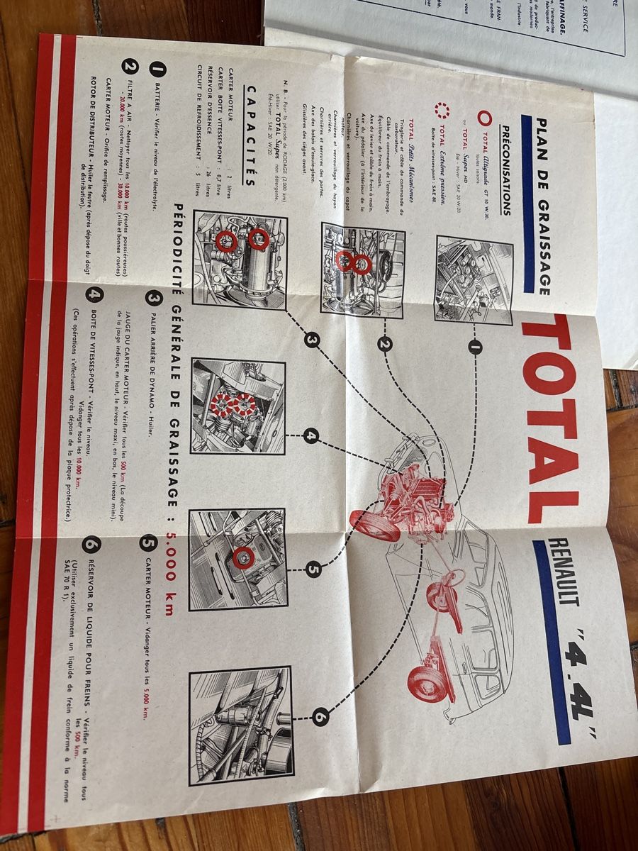 Libri: Votre Renault R3 / 4 / 4L – Nuovo (secondo la descrizione) da Troistorrents venduto da Patalax 5