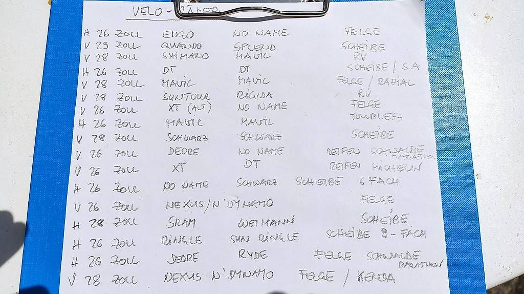 Pezzi di ricambio: 26/28/29" Veloräder  – Usato da Biel/Bienne venduto da Rouf7 1