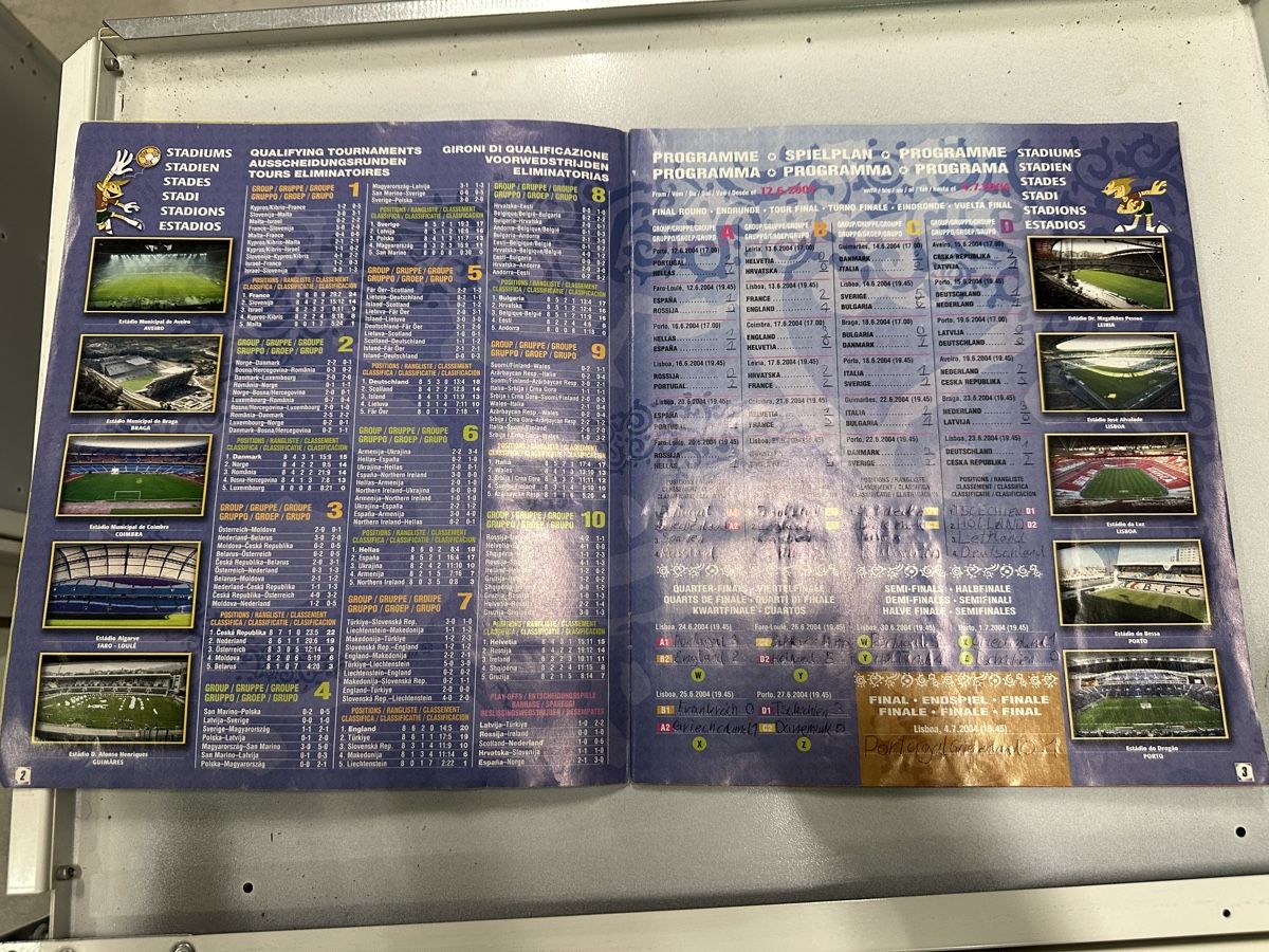Panini Album: Panini Album Euro 2004 – Usato da Chur venduto da Sim7000 1