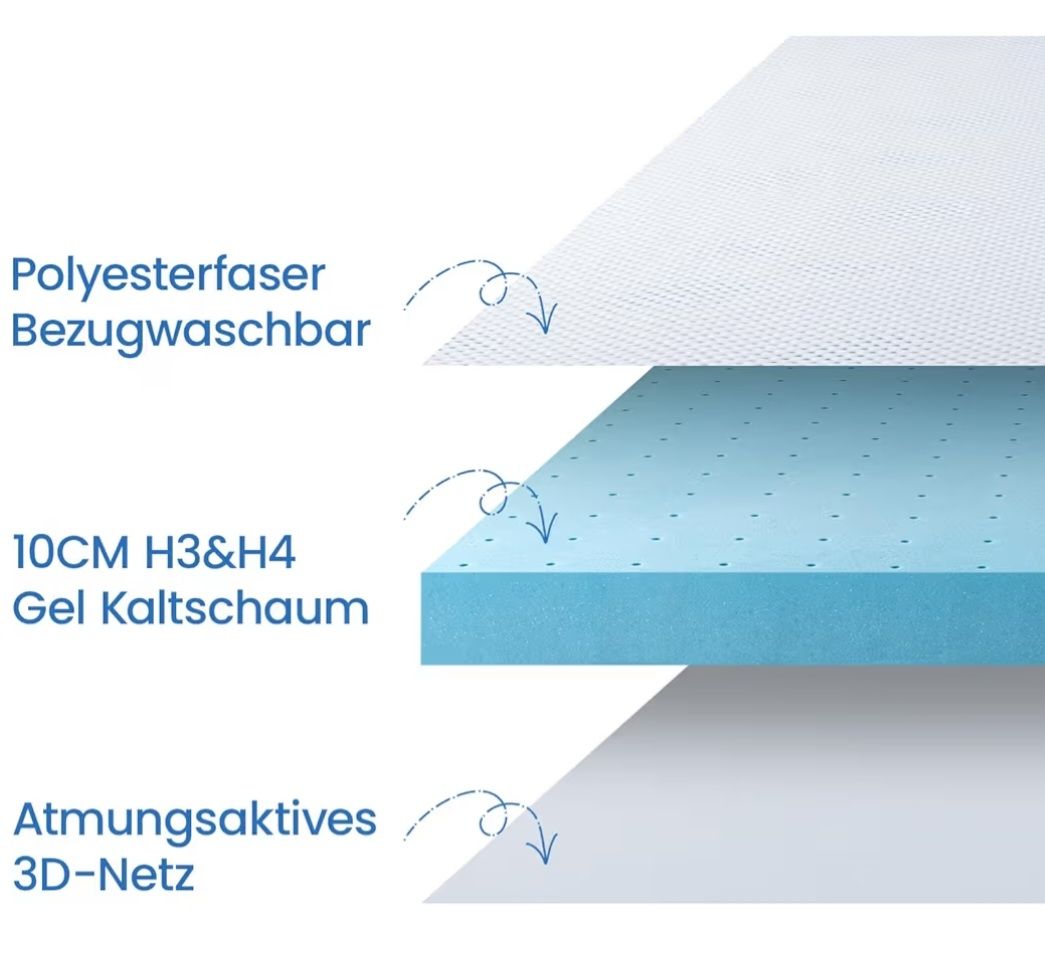 Letti: Boxspringbett 180x200cm mit Bettkasten – Usato da Bettingen venduto da bebbels01 4