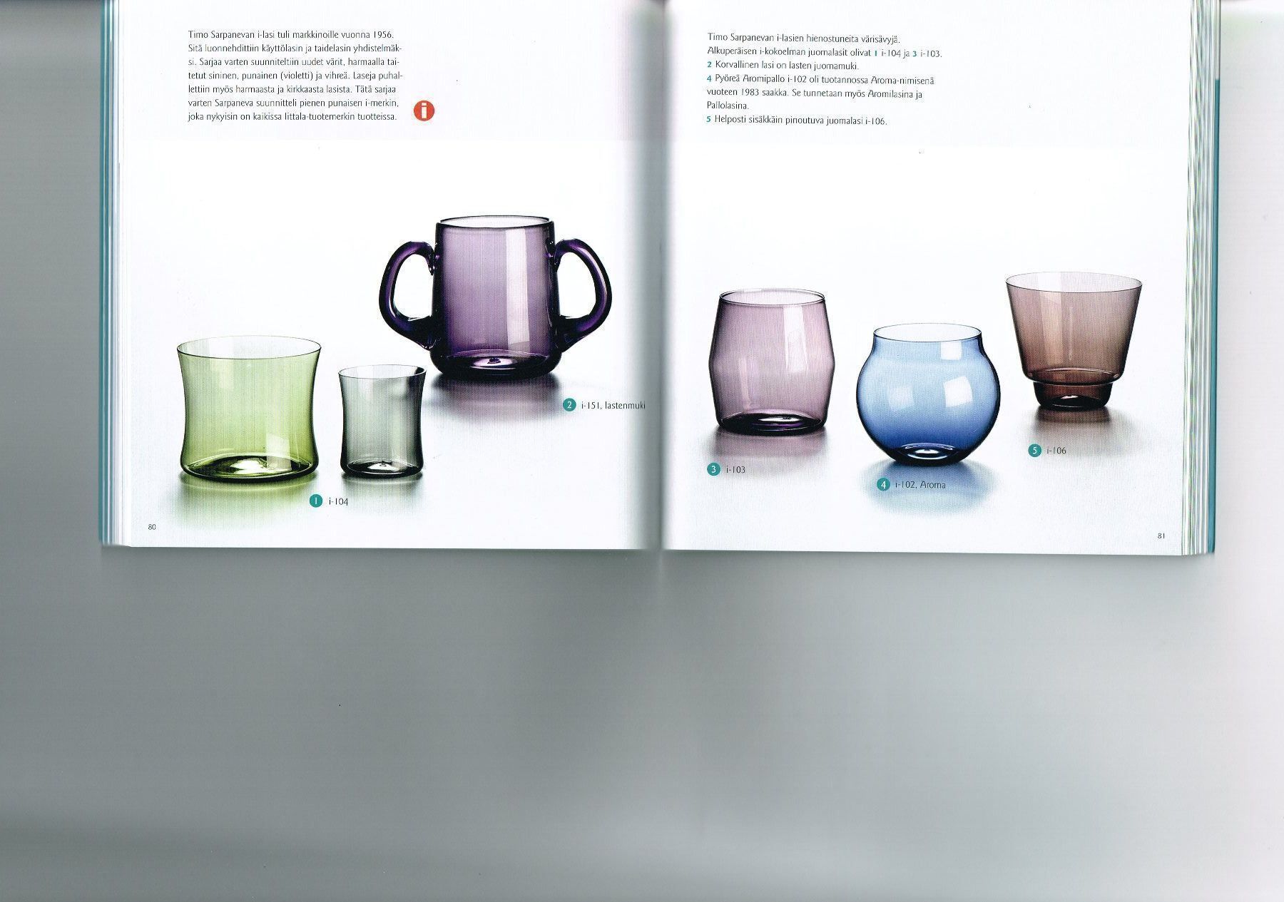 Iittala Bicchieri: Gläserset von Timo Sarpaneva, Iittala – Usato da Worblaufen venduto da AINO-room 3