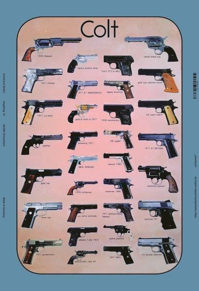 Insegne: Blechschild-COLT WAFFEN ÜBERSICHT – Nuovo e nell'imballaggio originale da Rupperswil venduto da big-one-sale