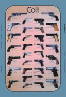 Blechschild-COLT WAFFEN ÜBERSICHT