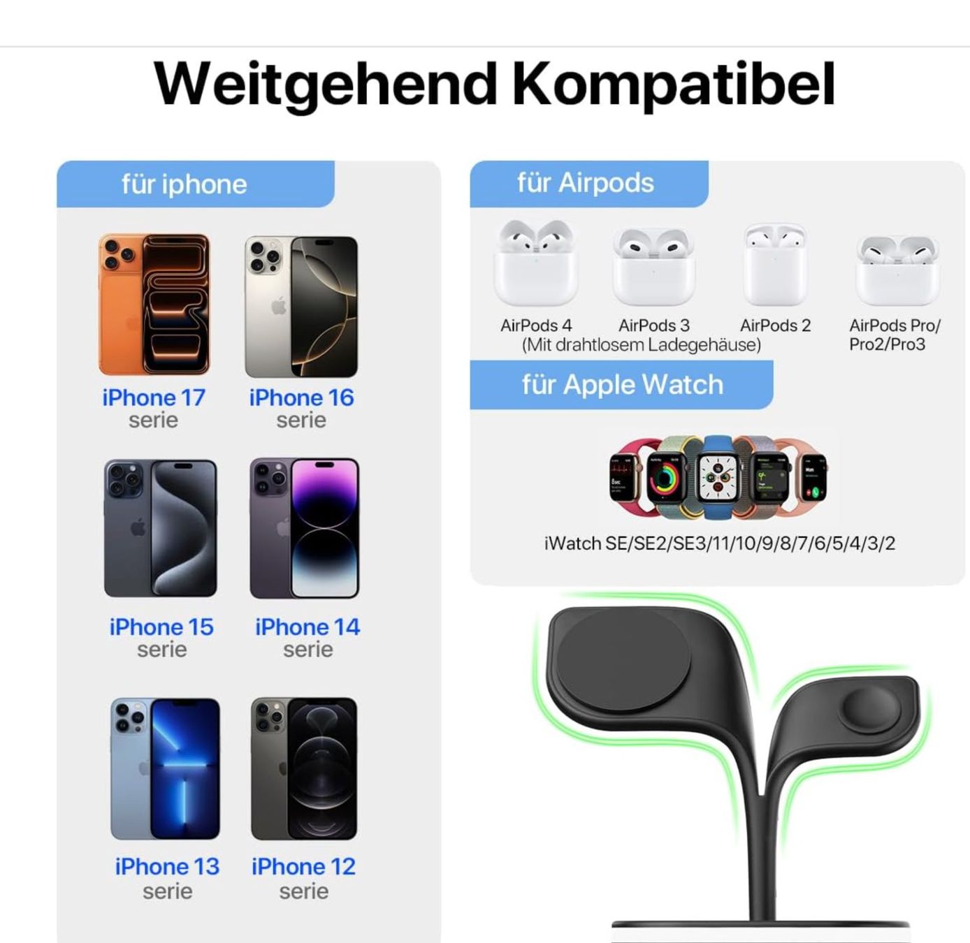 Caricabatterie: 5-In-1 Apple Ladestation – Nuovo e nell'imballaggio originale da Mellingen venduto da Samiross 1