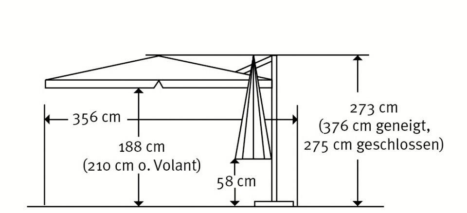 Ombrelloni: Schneider Rhodos Sonnenschirm anthrazit – Nuovo e nell'imballaggio originale da Bottighofen venduto da zaap 8