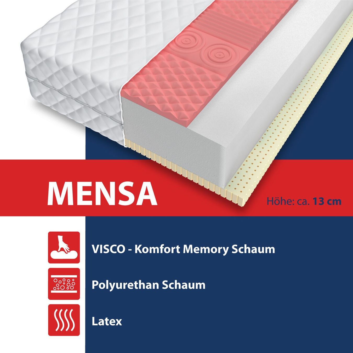 Matratzen: Matratze 90x200 - MENSA - H2 - 13cm – Neu und originalverpackt aus Wallenwil von toesstal-vertrieb