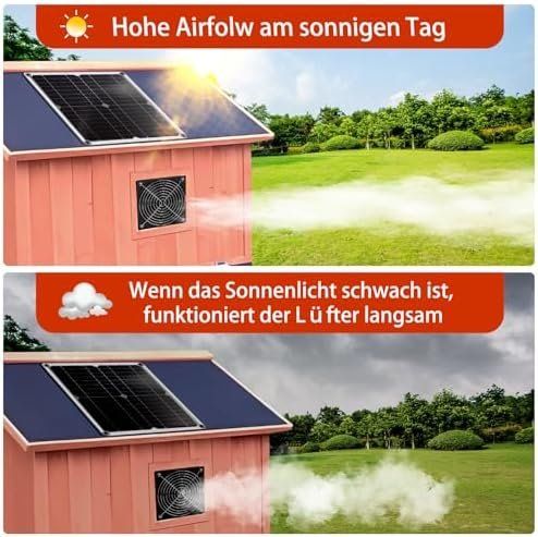 Ventilatori: Solar Ventilator 12W – Nuovo e nell'imballaggio originale da Hundwil venduto da Equiply 4