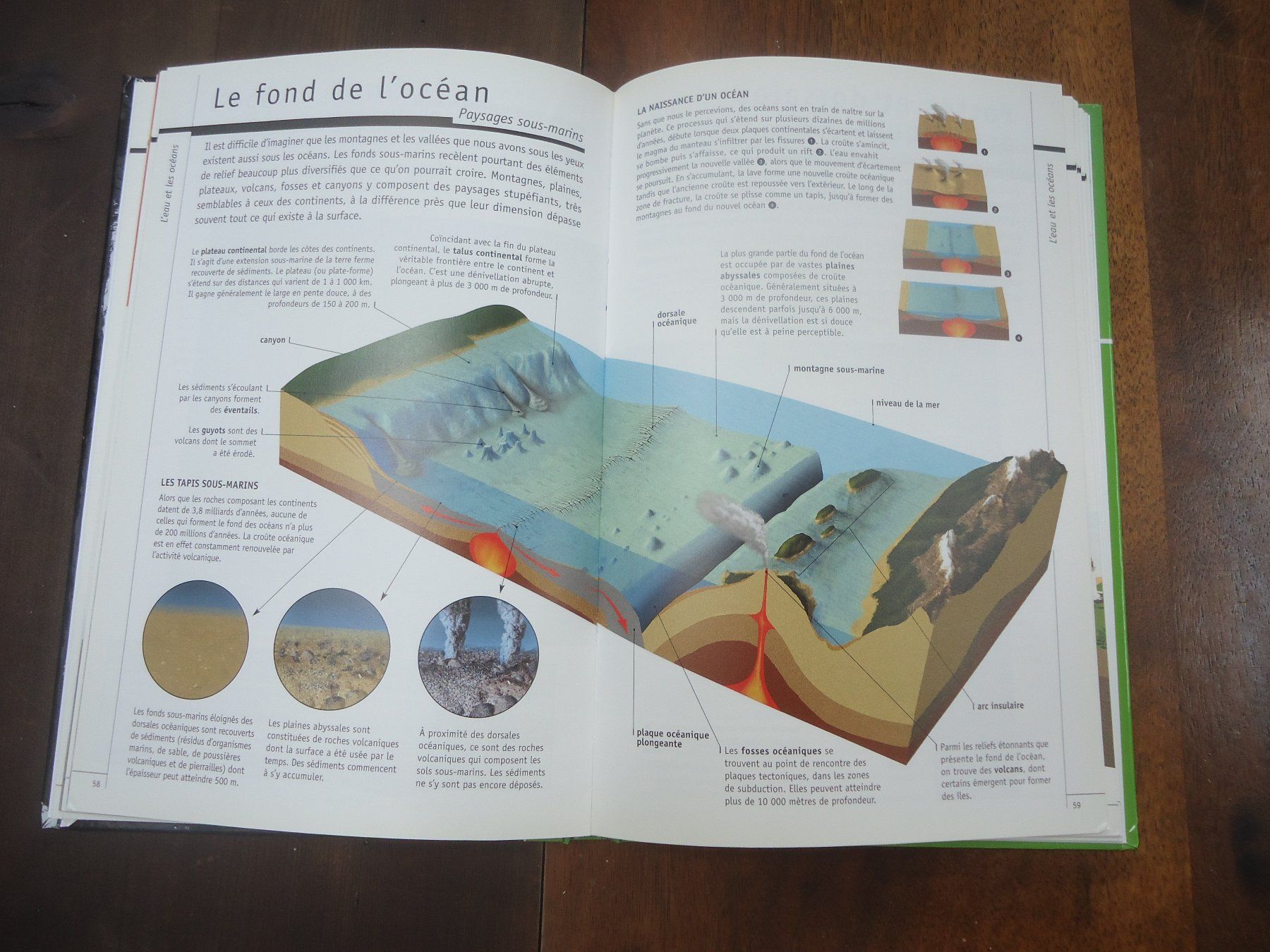 Libri: La Terre - Guide de la connaissance – Usato da Vessy venduto da bm.par 3