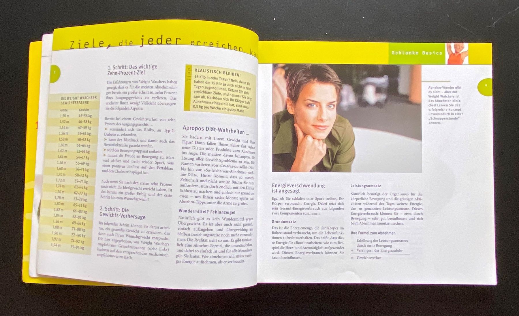 Libri: WeightWatchers / Der 4 Wochen Power Plan – Usato da Nussbaumen AG venduto da schuba2000 5