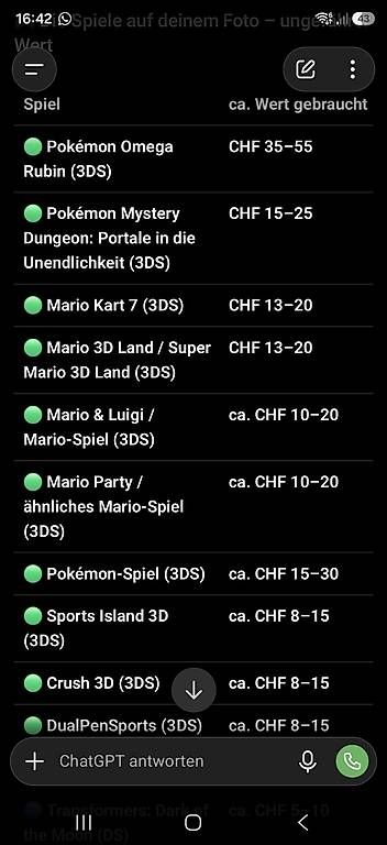 Console: Nintendo ds mit 21 games – Usato da Rümlang venduto da jas_kl2n 2