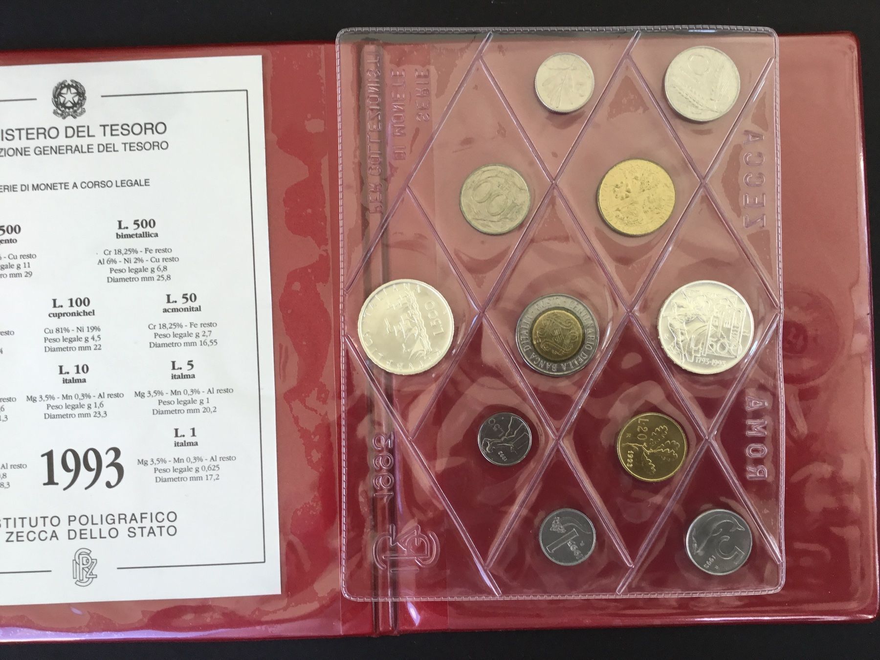 Tutti le monete: serie per collezionisti1993 mit 2xsilber – Nuovo e nell'imballaggio originale da St. Margrethen SG venduto da alfapeugeot10 2
