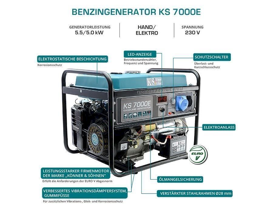 Generatori di corrente: K&S KS 7000E Benzin-Generator 5.5kW – Nuovo e nell'imballaggio originale da Bottighofen venduto da zaap 4