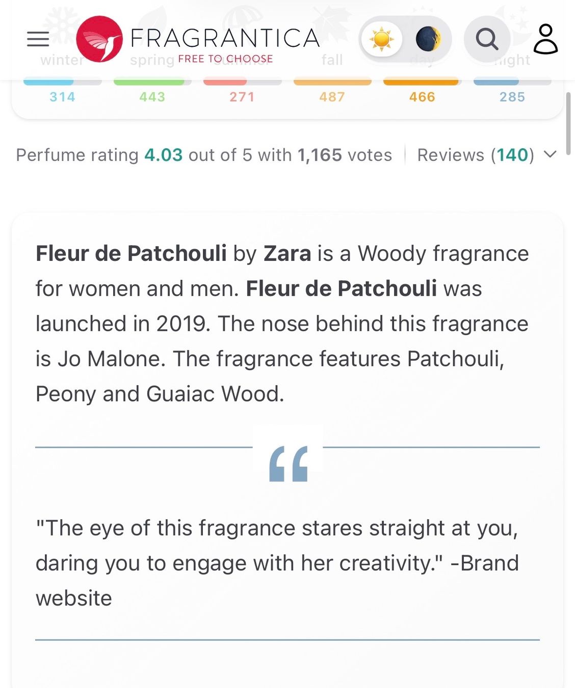 Zara Parfum & Eau de Toilette: Zara Fleur de Patchouli Duftprobe EDP 5ml – Gebraucht aus Zürich von deruja 2