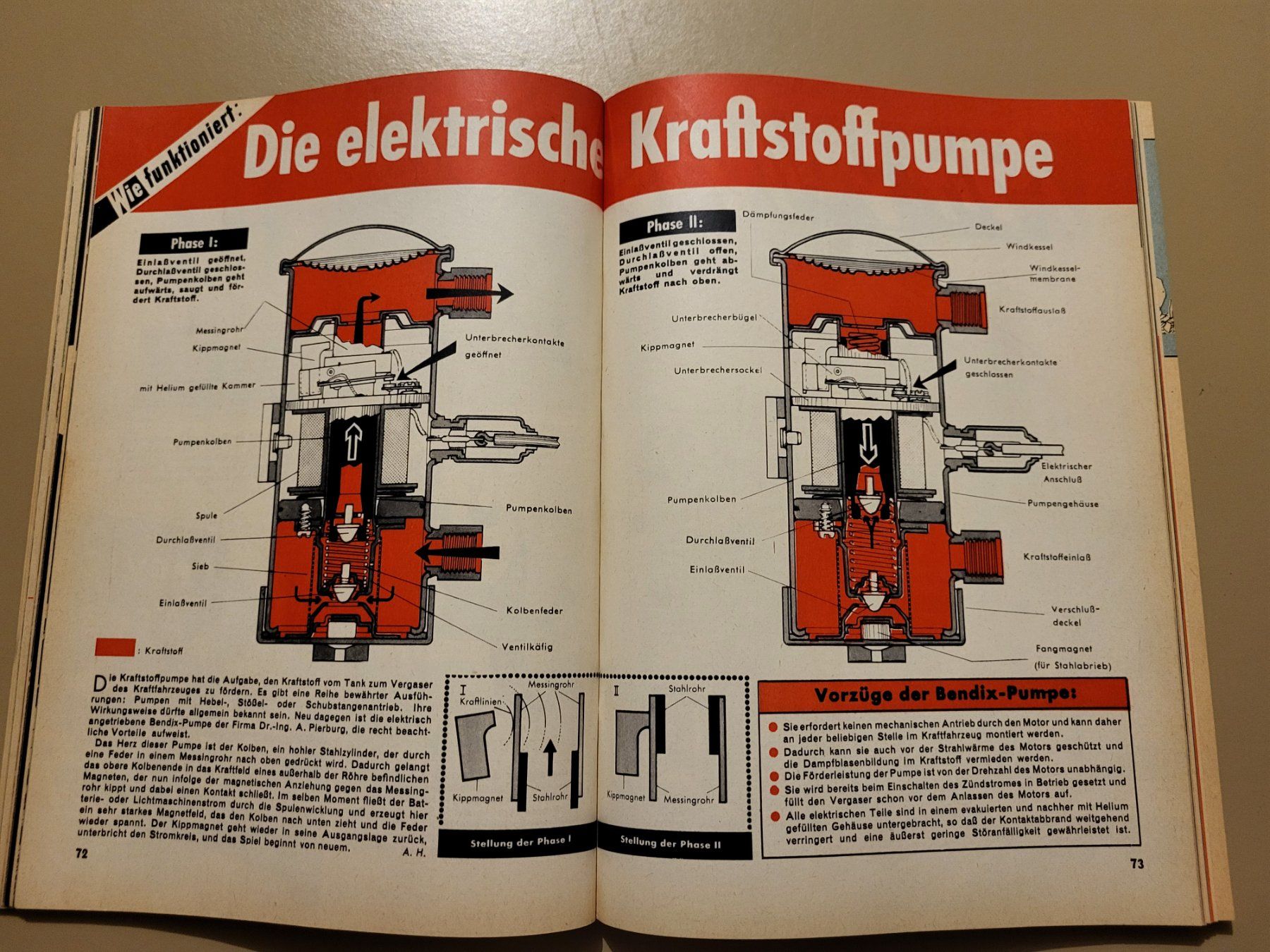 Riviste & Magazine: Zeitschrift "hobby"" vom Juni 1961 – Usato da Wilen b. Wollerau venduto da 4banger 8