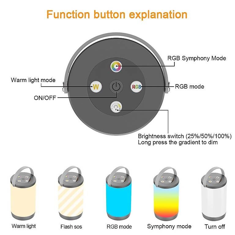 Lampes: Creative USB Rechargeable Camping Light – Neuf avec emballage d'origine à Laufen par Looc_ 3